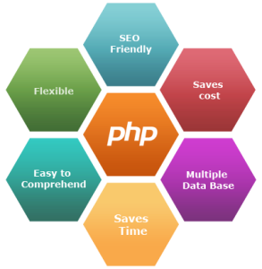 php_img